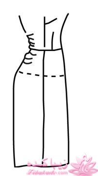 پرسش و پاسخ خیاطی