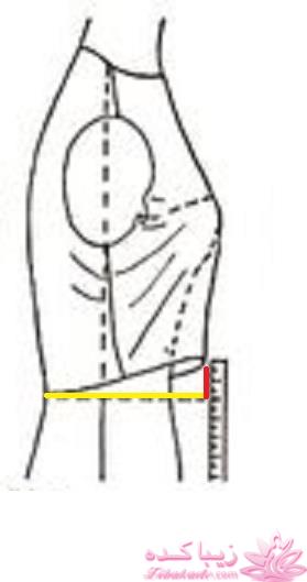پرسش و پاسخ خیاطی