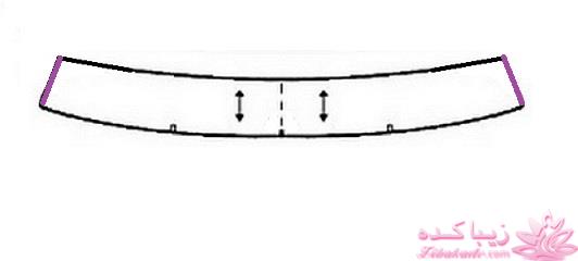 آموزش دوخت مانتو