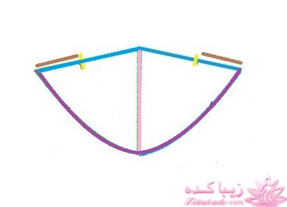 آموزش دوخت مانتو