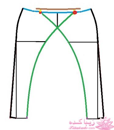 آموزش دوخت لباس مجلسی