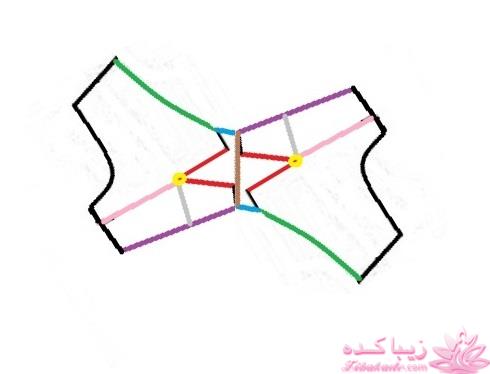 آموزش دوخت لباس مجلسی