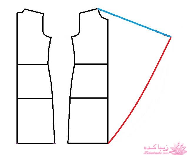 پرسش و پاسخ خیاطی