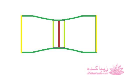 آموزش دوخت مانتو