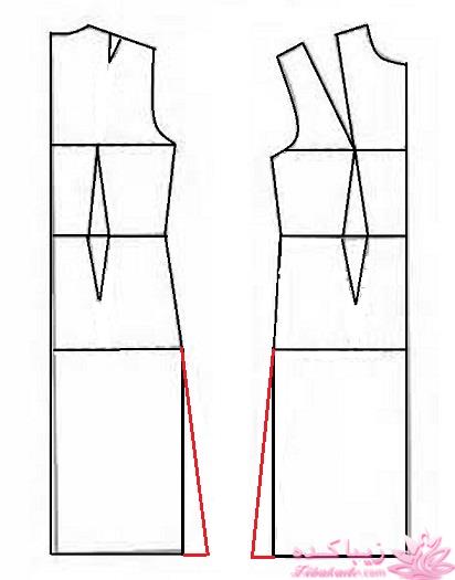 پرسش و پاسخ خیاطی