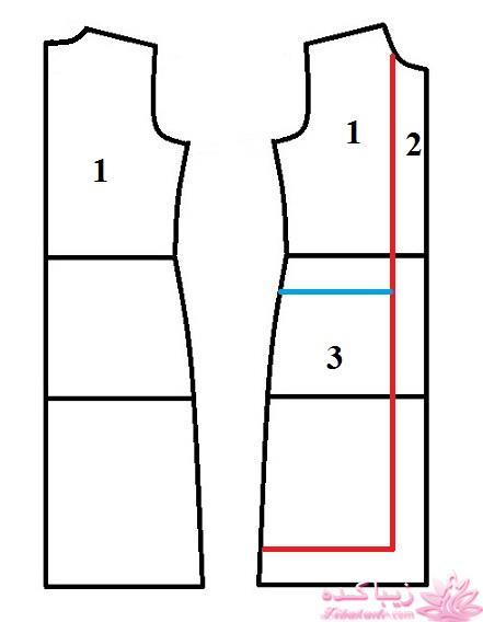 پرسش و پاسخ خیاطی