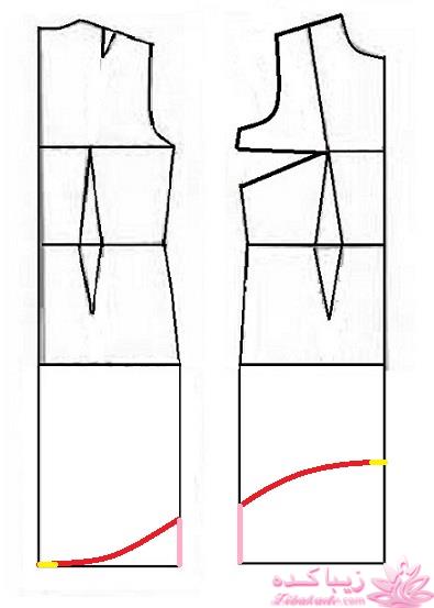 آموزش دوخت مانتو