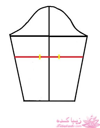 آموزش دوخت مانتو