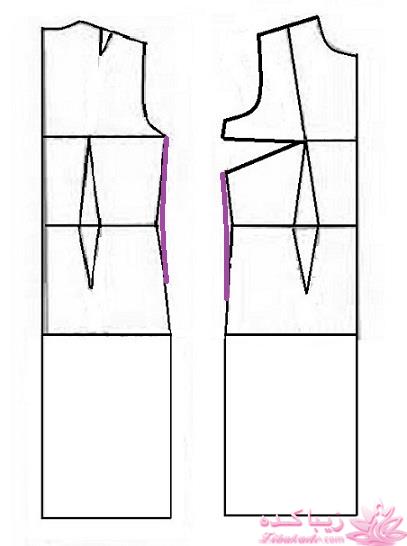 پرسش و پاسخ خیاطی