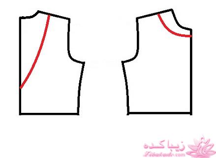 آموزش خیاطی لباس کودک