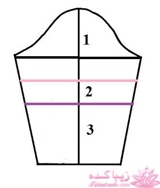 آموزش دوخت مانتو