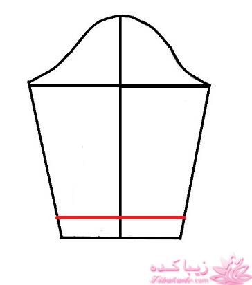 آموزش دوخت مانتو