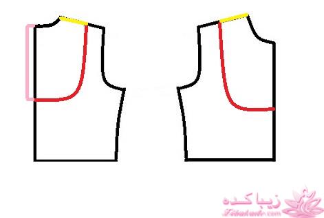 پرسش و پاسخ خیاطی