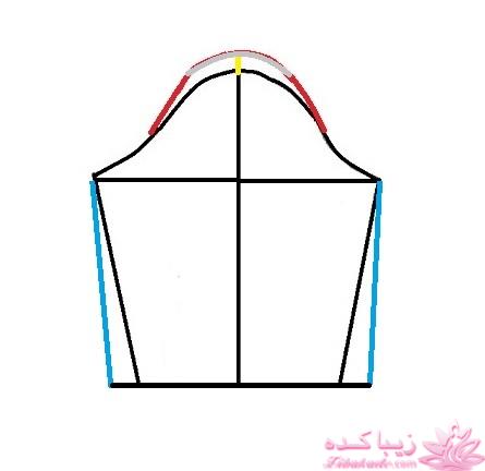 آموزش دوخت مانتو