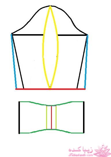 آموزش دوخت مانتو