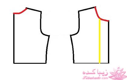 آموزش خیاطی لباس کودک