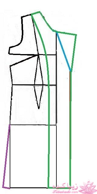 آموزش دوخت مانتو