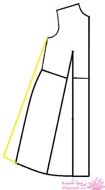 پرسش و پاسخ خیاطی