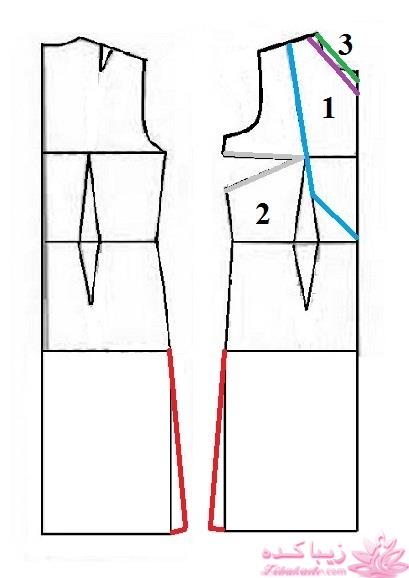 آموزش دوخت مانتو