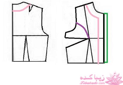 آموزش دوخت مانتو