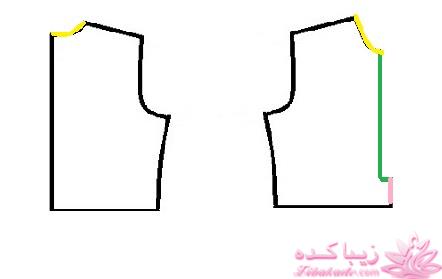 آموزش دوخت مانتو