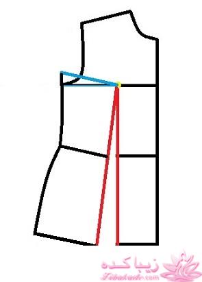 آموزش دوخت مانتو