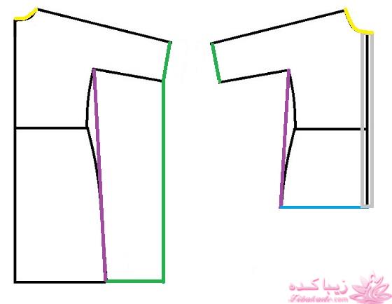 آموزش دوخت مانتو