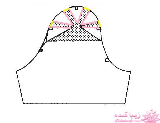 آموزش دوخت لباس مجلسی