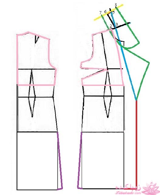 آموزش دوخت مانتو