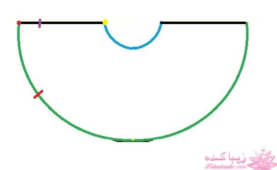 آموزش دوخت مانتو