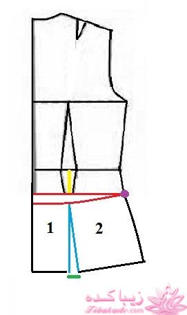 پرسش و پاسخ خیاطی
