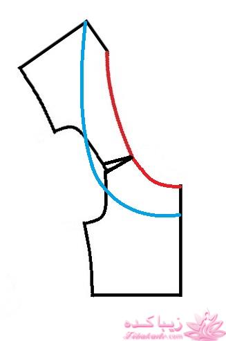 آموزش خیاطی لباس کودک