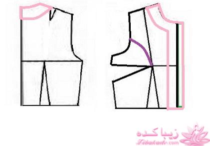 پرسش و پاسخ خیاطی