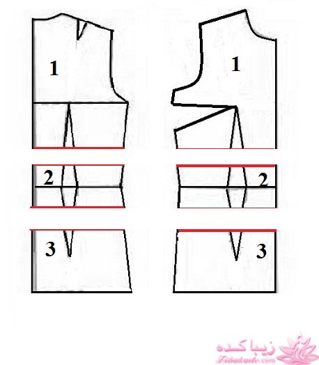 آموزش دوخت لباس مجلسی