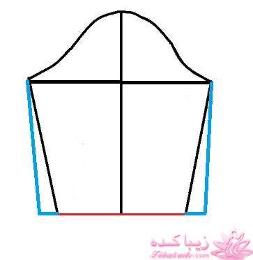 آموزش دوخت مانتو