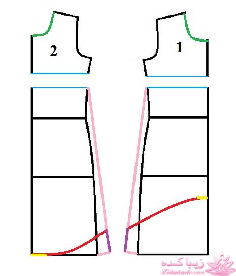 آموزش خیاطی لباس کودک