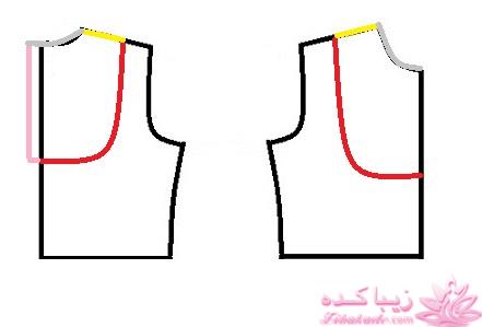 پرسش و پاسخ خیاطی