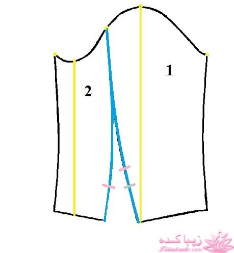 آموزش دوخت مانتو