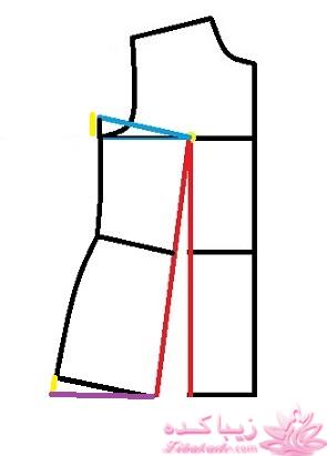 آموزش دوخت مانتو