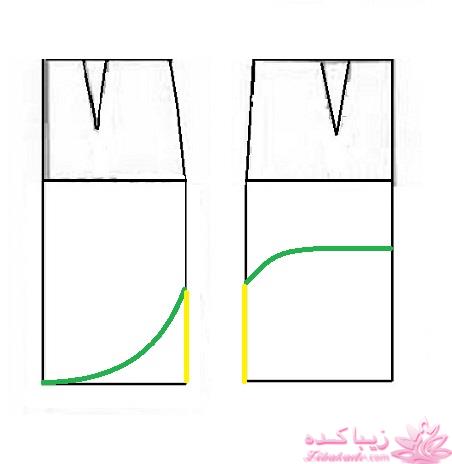 آموزش دوخت لباس مجلسی