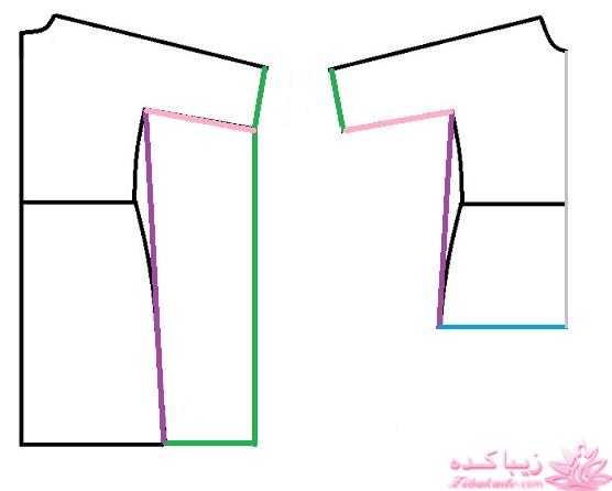 آموزش دوخت مانتو