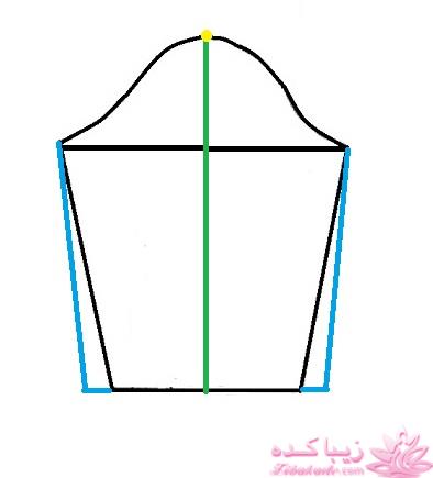 آموزش دوخت مانتو