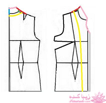 آموزش دوخت مانتو