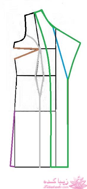 آموزش دوخت مانتو