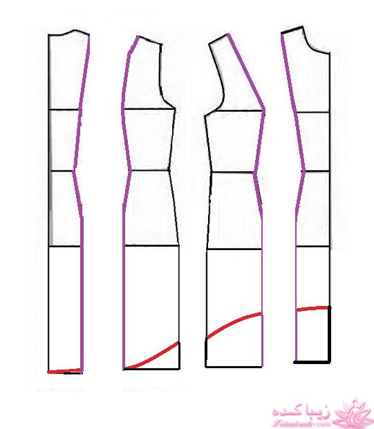 آموزش دوخت مانتو