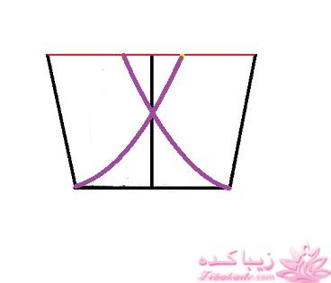 آموزش دوخت مانتو