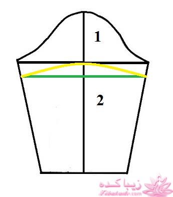 آموزش دوخت مانتو