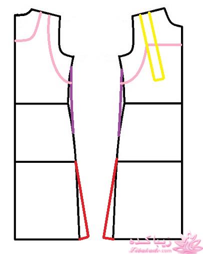 آموزش دوخت مانتو