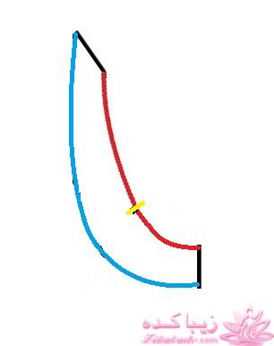 آموزش خیاطی لباس کودک