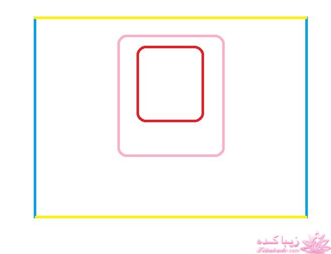 آموزش دوخت سیسمونی نوزاد